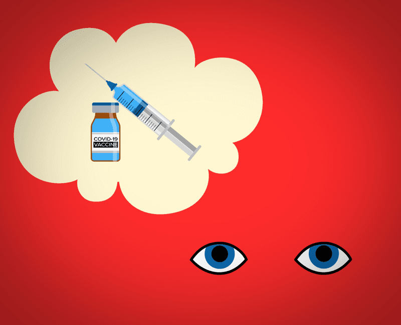 COVID-19 Vaccination Awarness